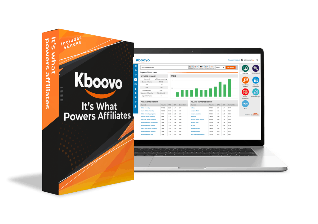 Kboovo Review | All-In-One, Hassle Free Affiliate Marketing & Management Software